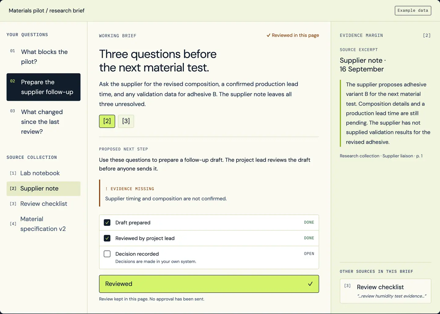 RDCopilot AI Copilot notebook: the supplier follow-up brief marked as reviewed by the project lead, citing sources [2] and [3], with the supplier note open in the evidence margin