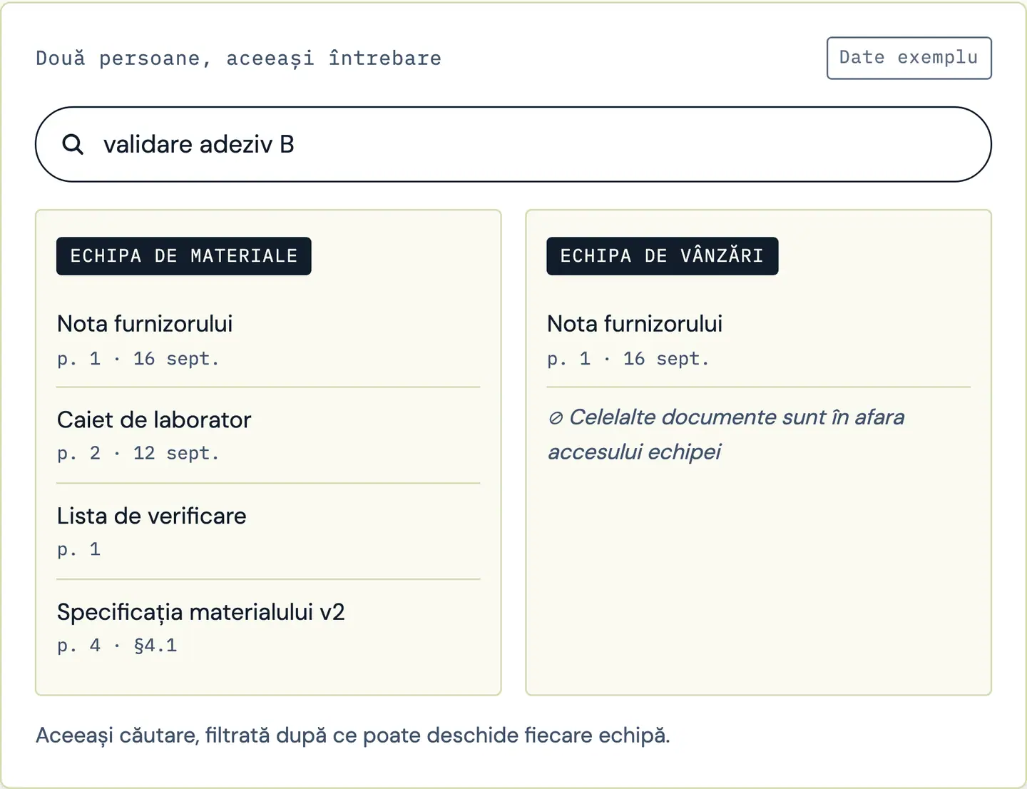 RDCopilot AI Copilot: aceeași căutare văzută de două echipe, fiecare vede doar documentele pe care le poate deschide
