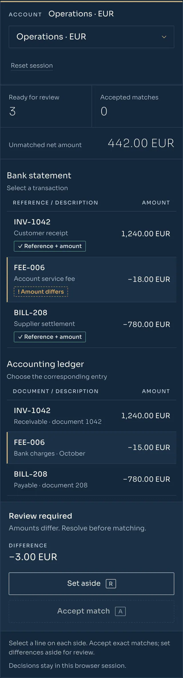 The RDCopilot Banking matching desk on a phone, example data: the FEE-006 bank-fee line selected and marked “Amount differs”