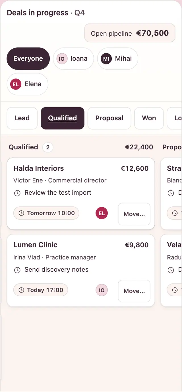 Example RDCopilot CRM pipeline on a phone: stage tabs and swipeable deal columns