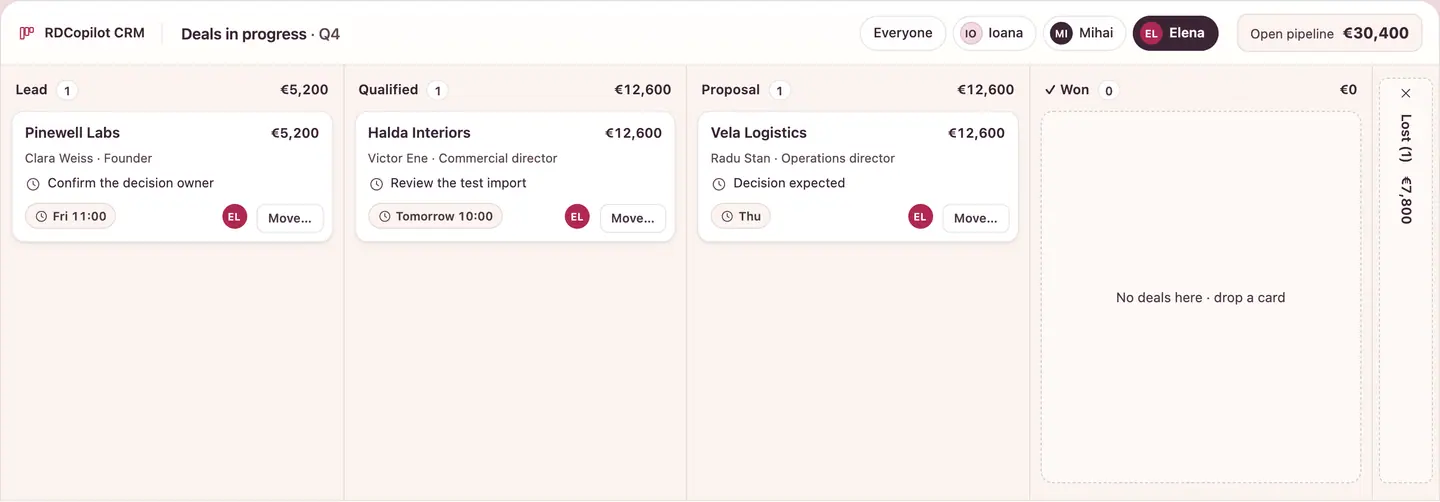 Example RDCopilot CRM pipeline filtered to one owner, with the open total recalculated