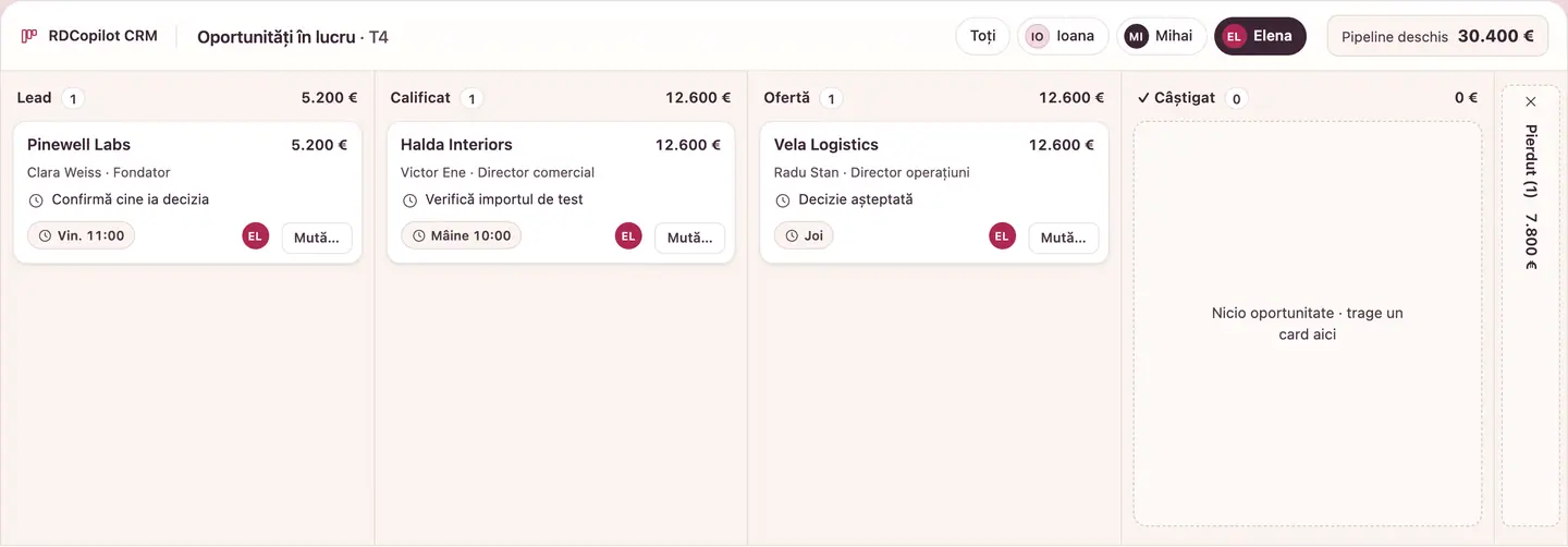 Exemplu de pipeline RDCopilot CRM filtrat pe un responsabil, cu totalul deschis recalculat