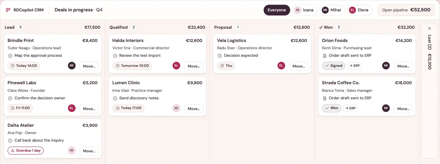 Example RDCopilot CRM pipeline: a deal marked won and an order draft created in RDCopilot ERP