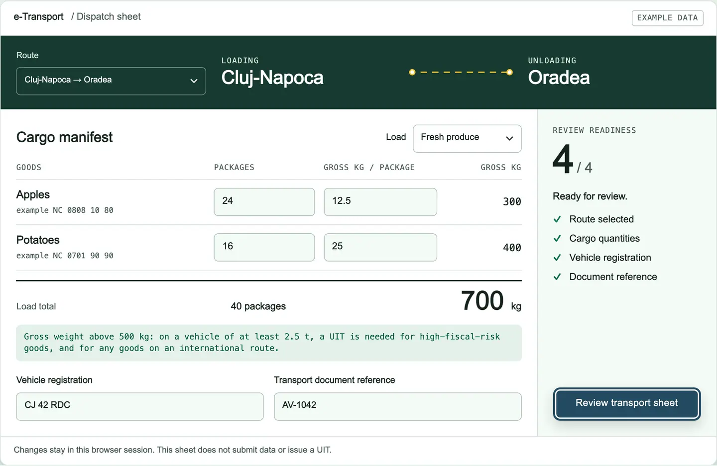 Dispatch sheet for the Cluj-Napoca to Oradea route: apples and potatoes, 40 packages and 700 kg gross, vehicle CJ 42 RDC entered and all four readiness checks complete.