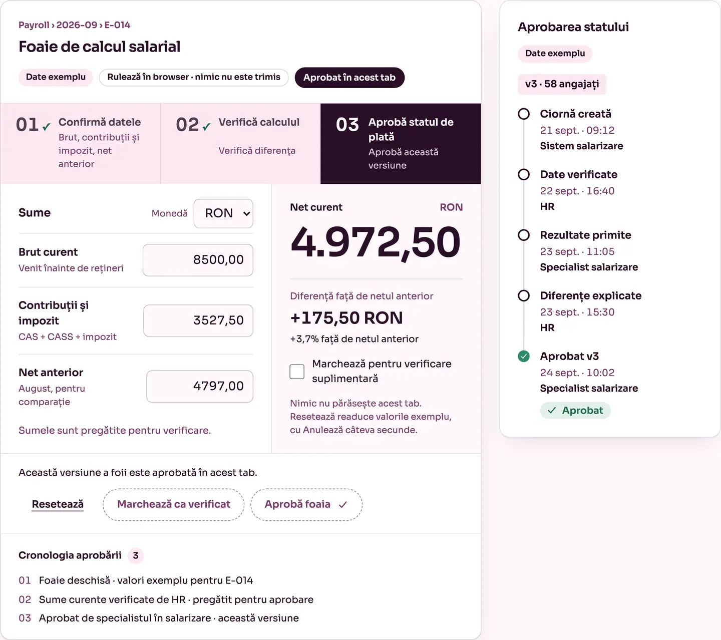 RDCopilot Payroll: foaie de calcul salarial aprobată, cu sumele, netul curent, diferența față de netul anterior și cronologia aprobării