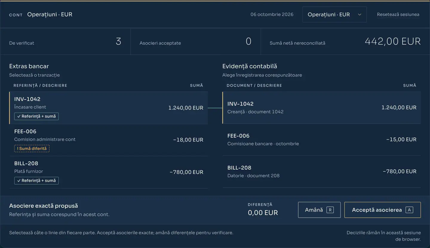 Masa de potrivire RDCopilot Banking: o linie din extras potrivită cu înregistrarea contabilă după referință și sumă, cu diferența afișată înainte de acceptarea potrivirii. Date exemplu.