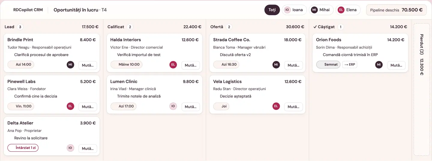 Pipeline-ul RDCopilot CRM cu oportunități pe etape, responsabili și următorii pași. Date exemplu.