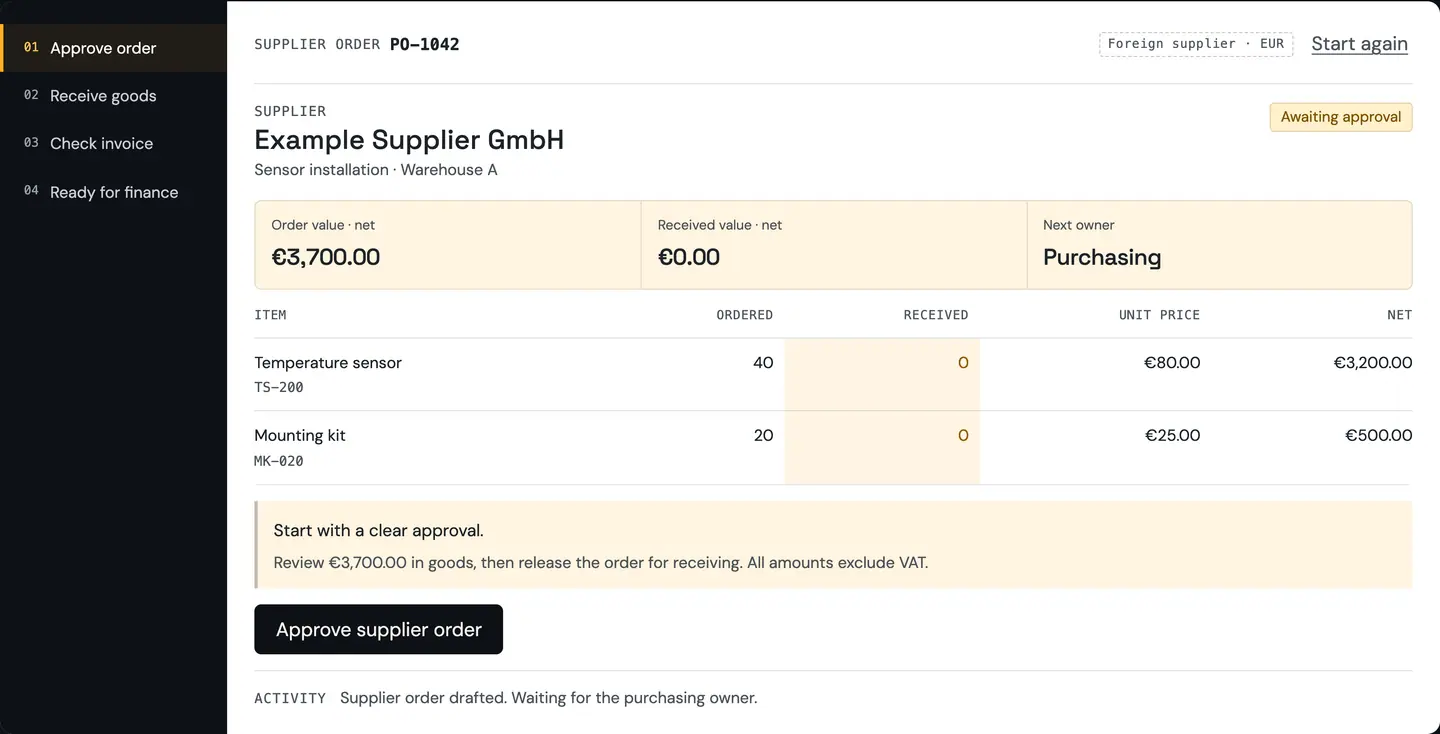 RDCopilot ERP supplier order PO-1042 awaiting approval: ordered and received quantities per line, order value and the next owner, before goods are received. Example data.