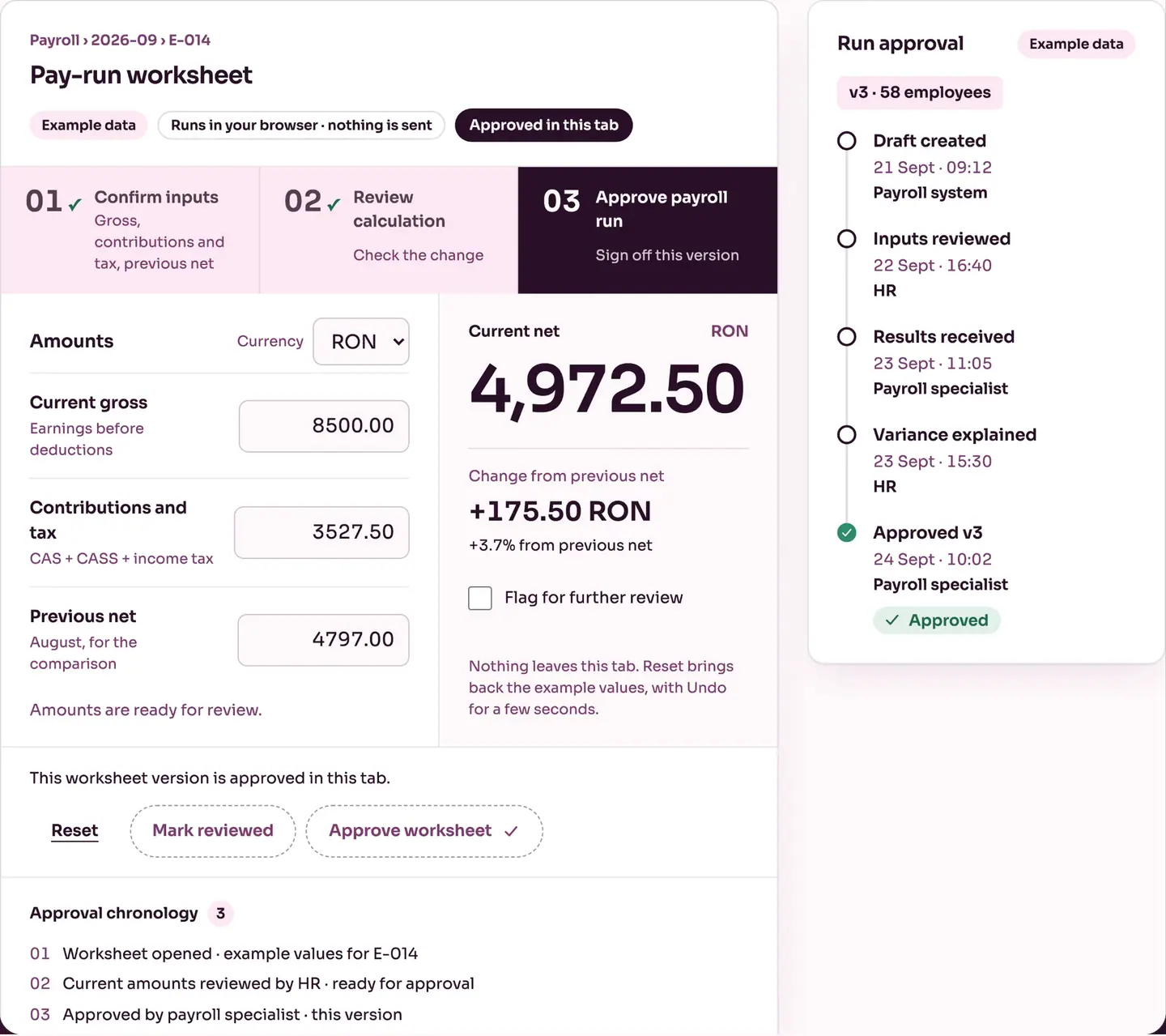 Payroll screen with example data